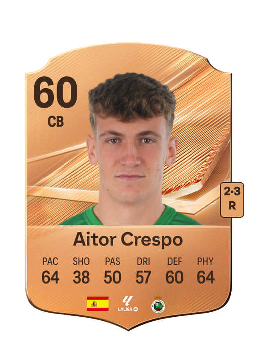 Aitor Crespo