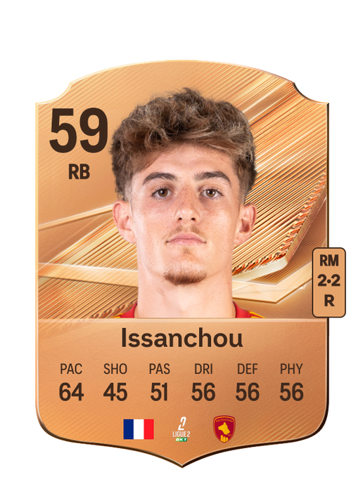 Issanchou