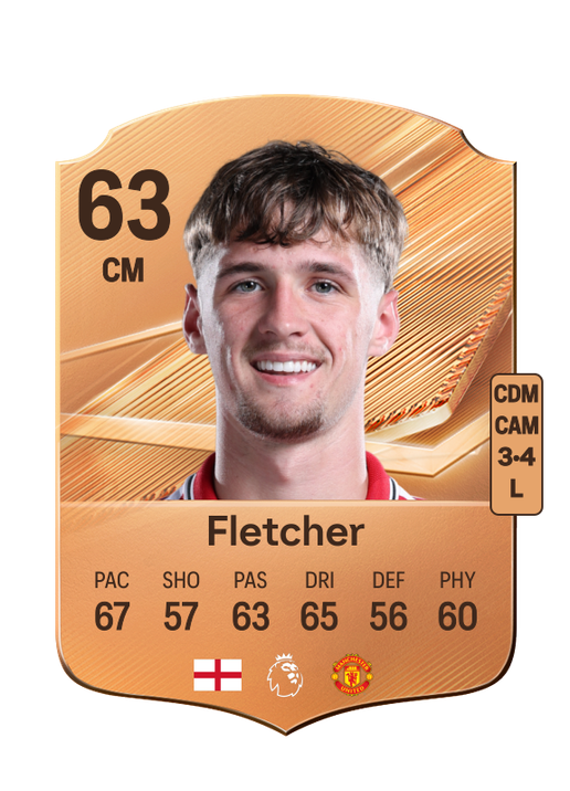 Fletcher