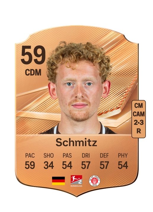 Schmitz