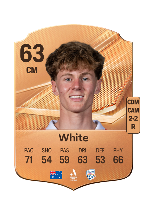 White