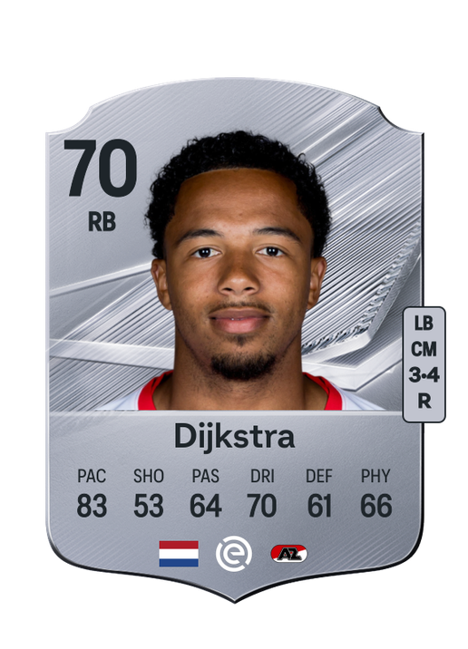 Dijkstra