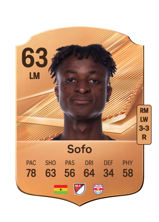 Sofo