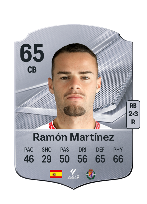 Ramón Martínez