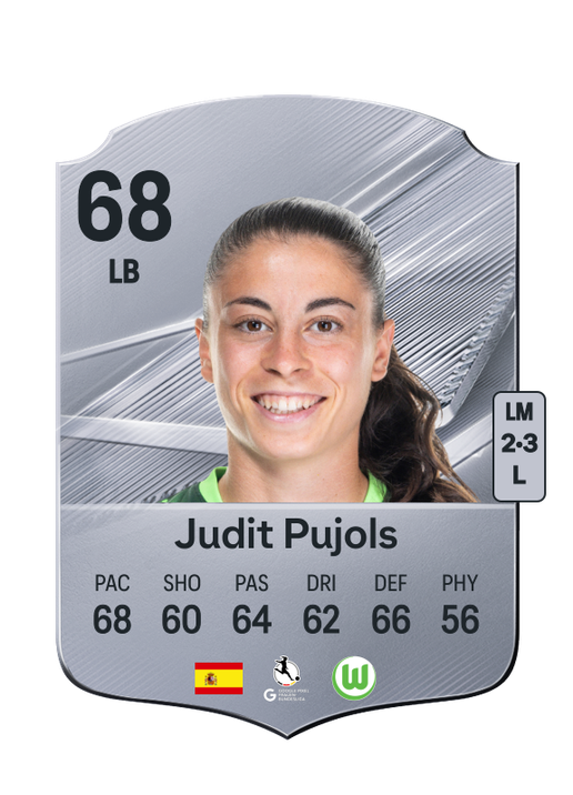 Judit Pujols