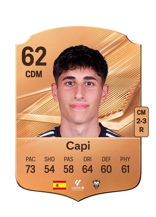 Capi