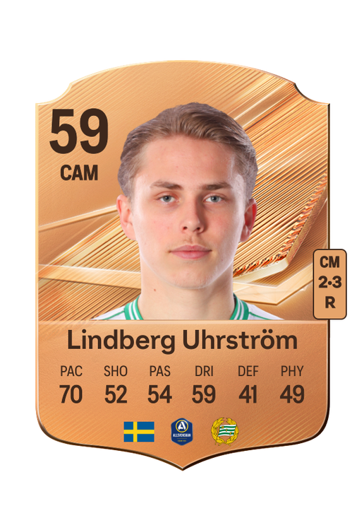 Lindberg Uhrström