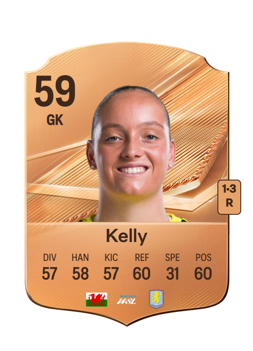 Kelly