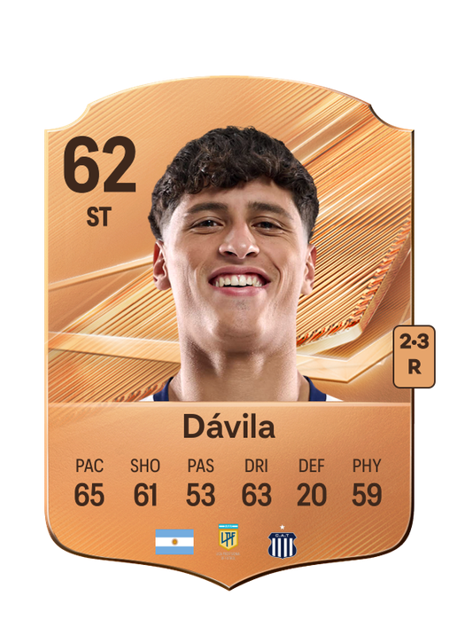 Dávila