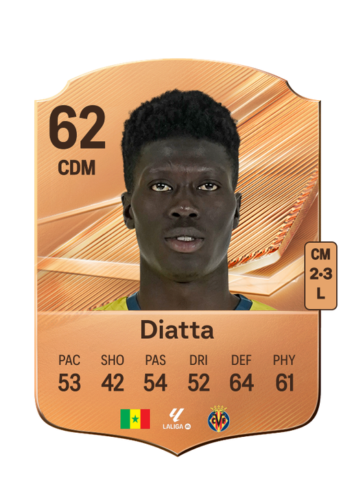 Diatta