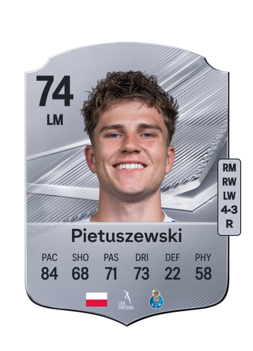 Pietuszewski