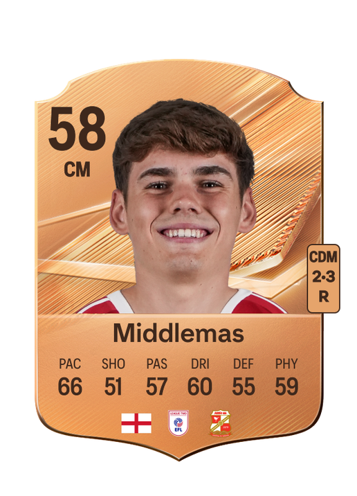 Middlemas
