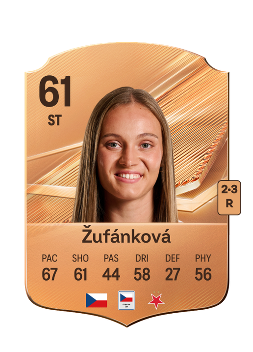 Žufánková