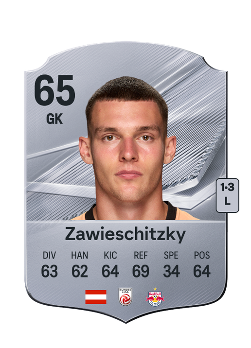 Zawieschitzky