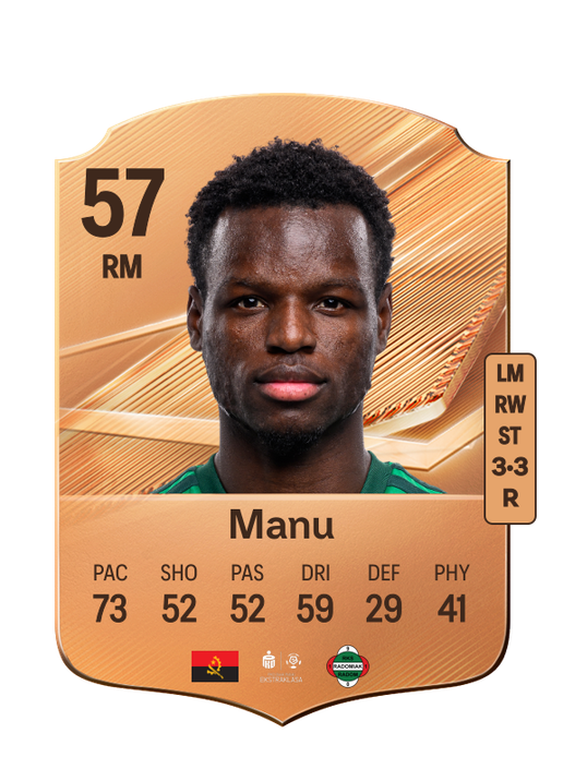 Manu