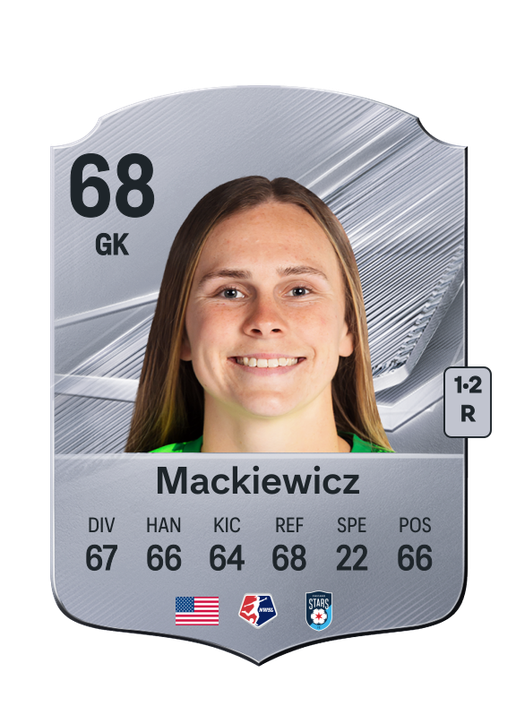 Mackiewicz