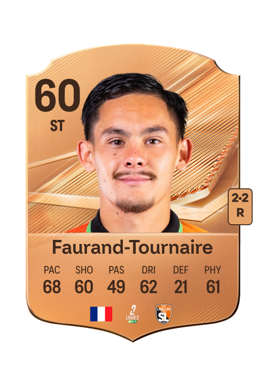 Faurand-Tournaire