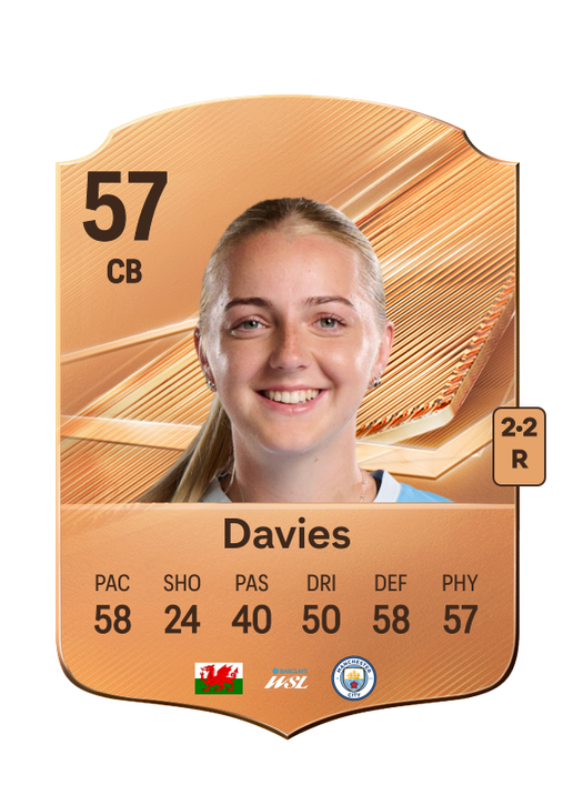 Davies