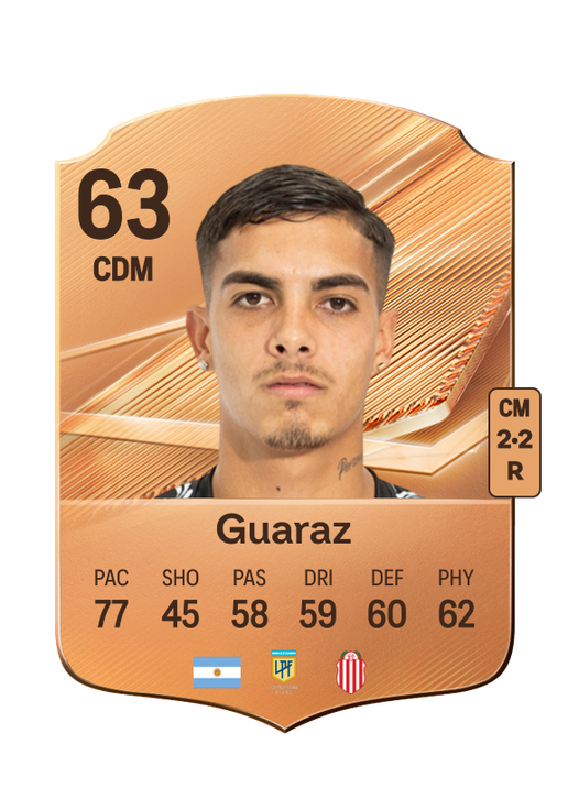 Guaraz