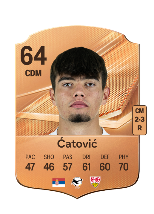 Ćatović