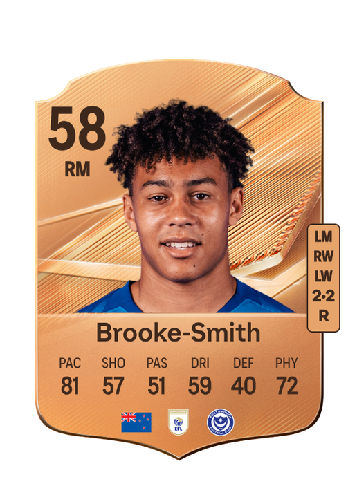 Brooke-Smith