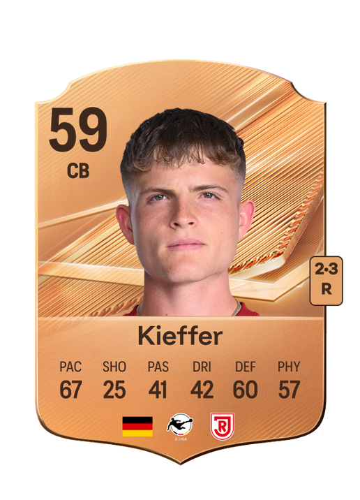 Kieffer