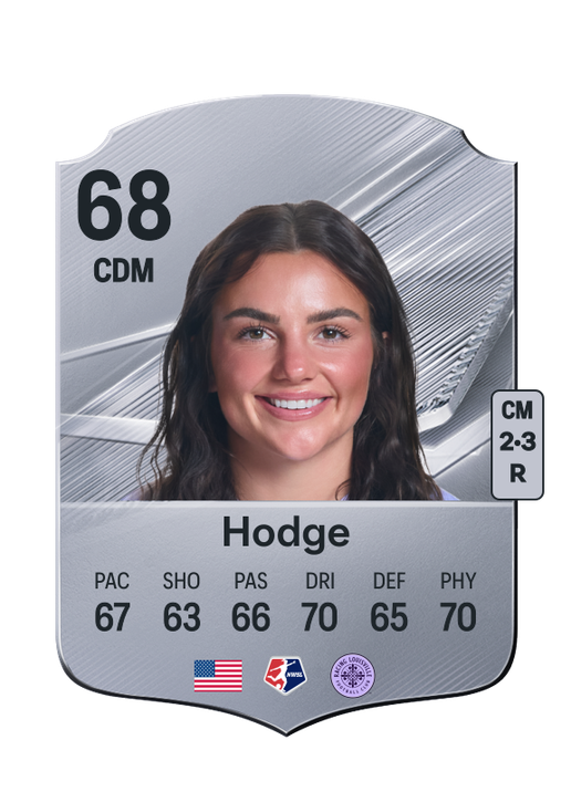 Hodge