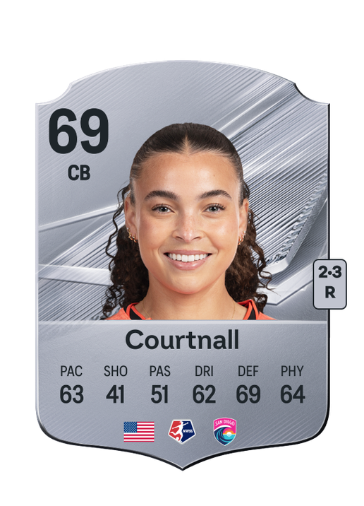 Courtnall
