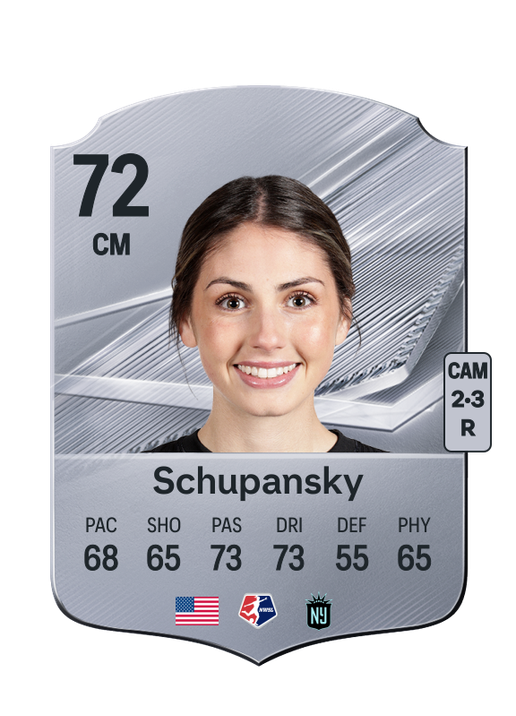 Schupansky