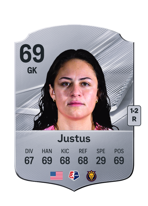 Justus