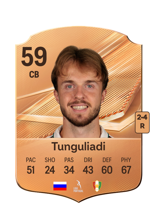Tunguliadi