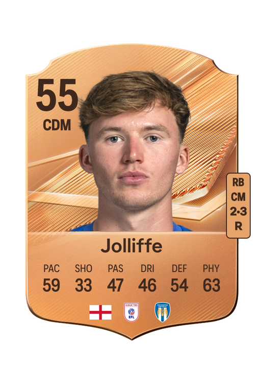 Jolliffe