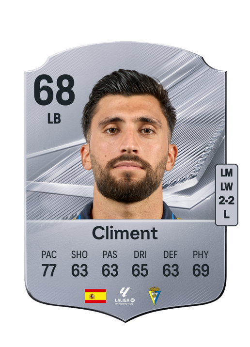 Climent