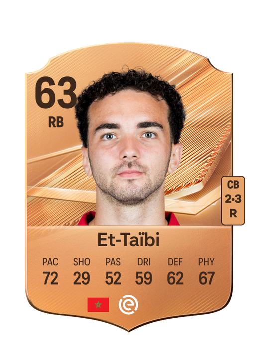 Et-Taïbi