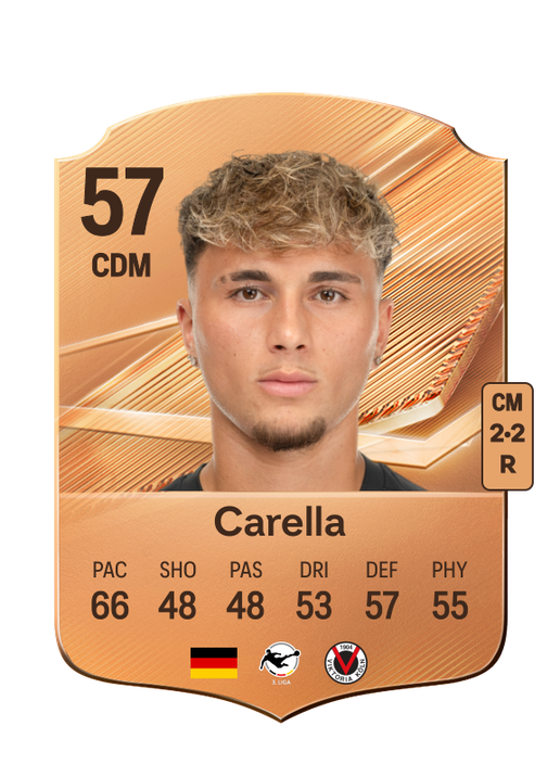 Carella