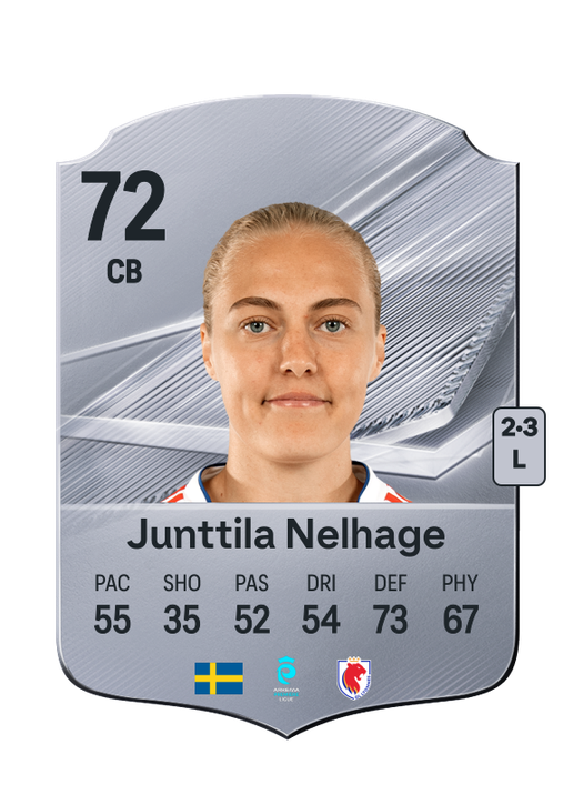 Junttila Nelhage