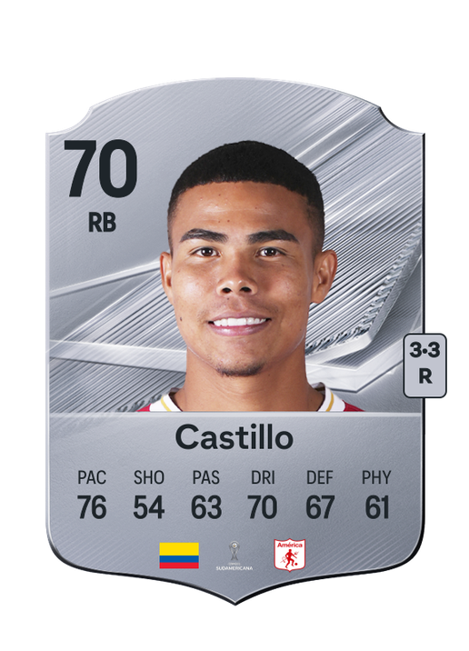 Castillo