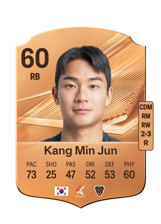 Kang Min Jun