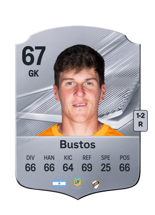 Bustos