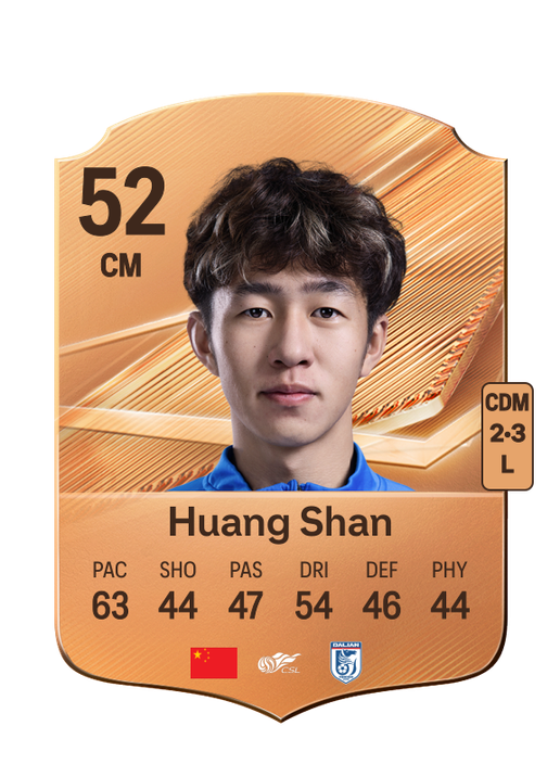 Huang Shan