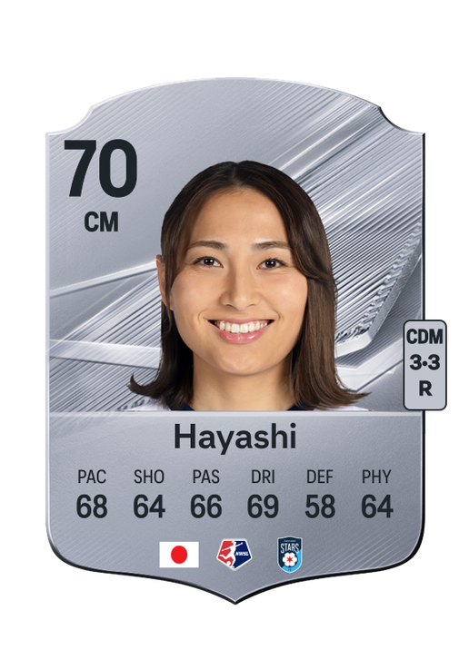 Hayashi