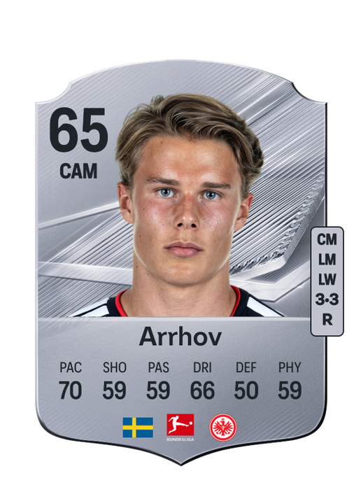 Arrhov