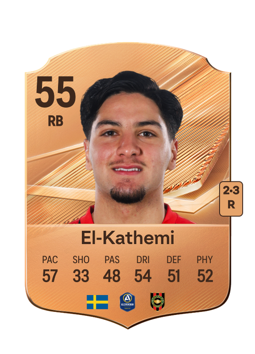 El-Kathemi