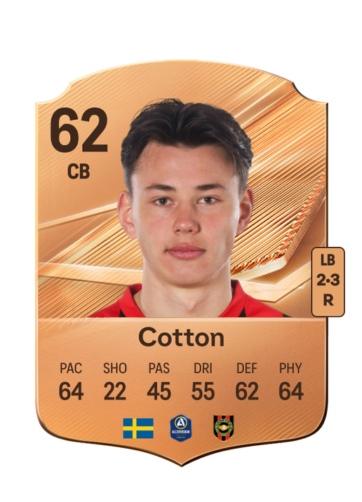 Cotton