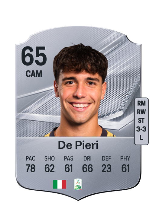 De Pieri