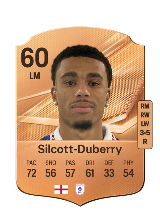 Silcott-Duberry
