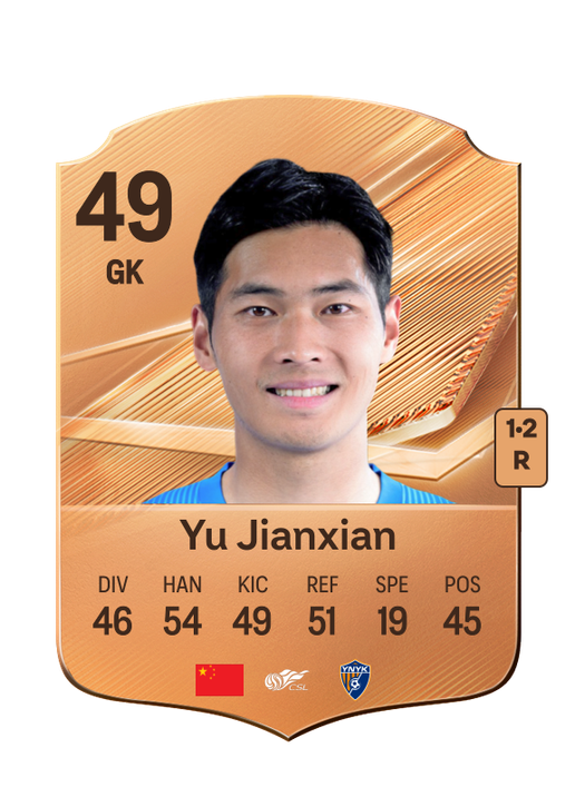 Yu Jianxian