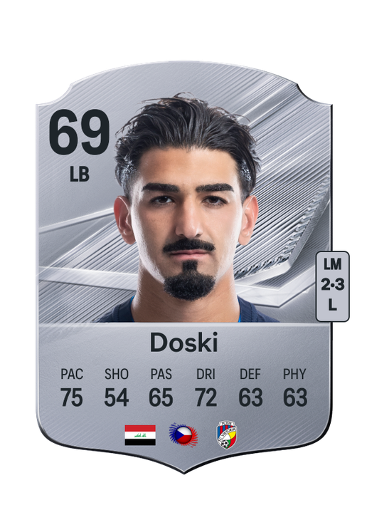 Doski