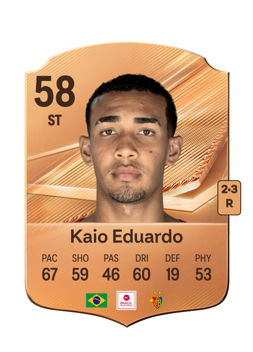 Kaio Eduardo