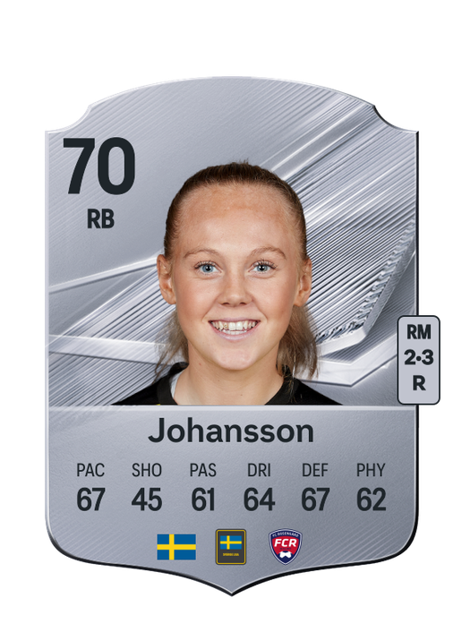 Johansson